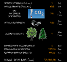 Dimalux schema fotovoltaico risparmio